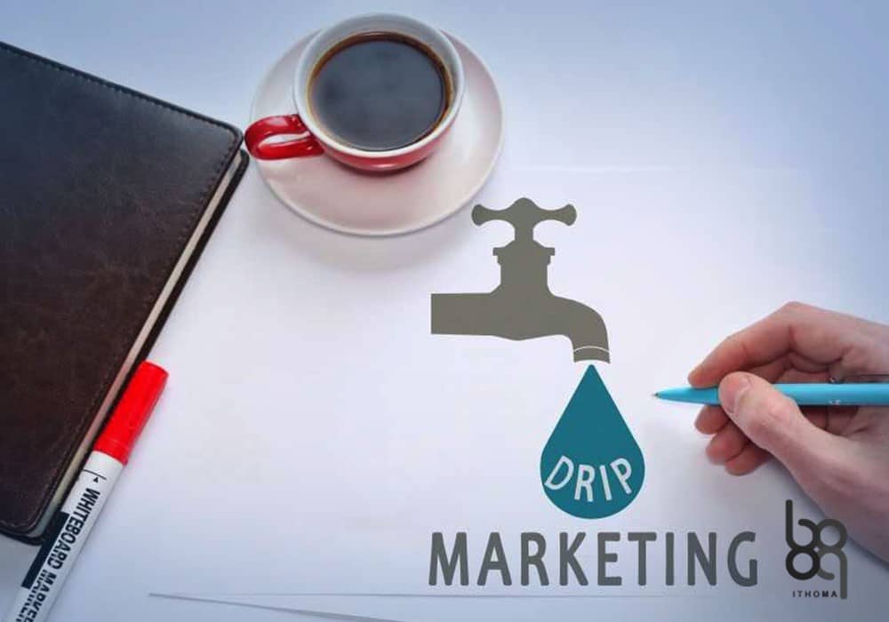 What is drip marketing?