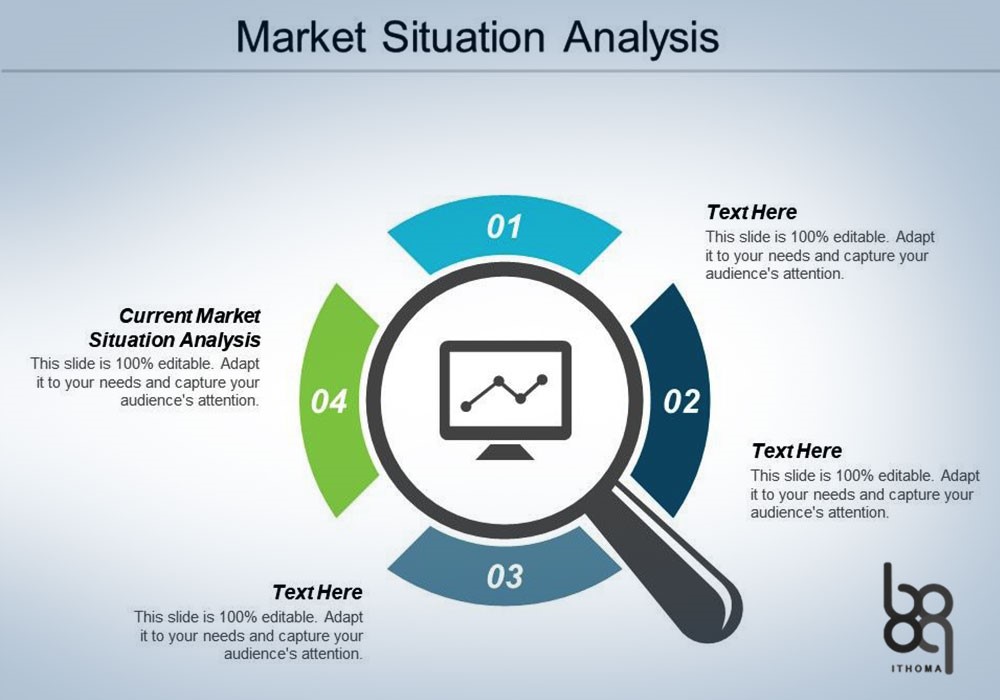 تحلیل وضعیت بازار