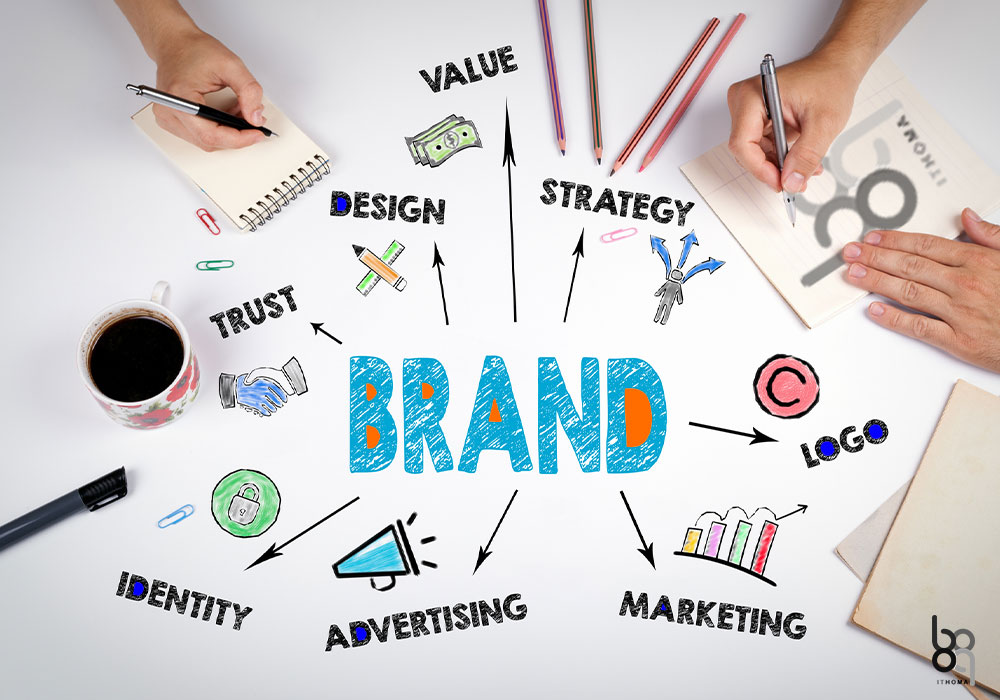 Determining the value of your brand