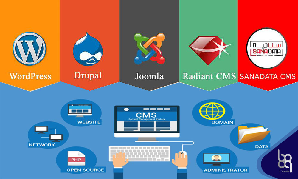 استفاده از سیستم‌های مدیریت محتوا (CMS) برای طراحی وبسایت